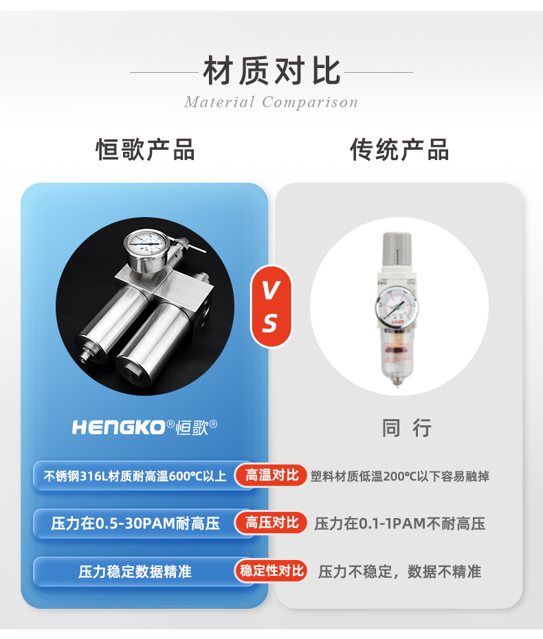 20241228-不銹鋼氣源處理器三聯(lián)件詳情_(kāi)08